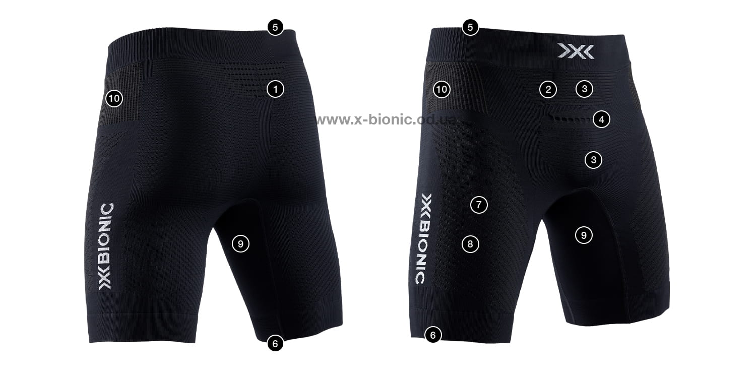 Технологии термобелья X-BIONIC Invent 4.0 Технологии термобелья X-BIONIC Invent 4.0
