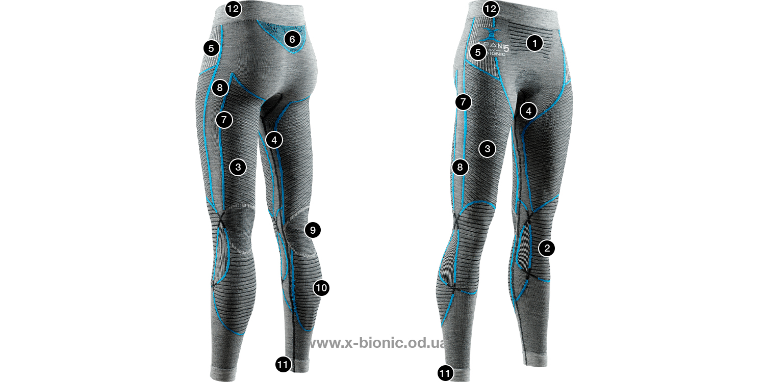 Технологии термобелья X-BIONIC Apani Merino 4.0