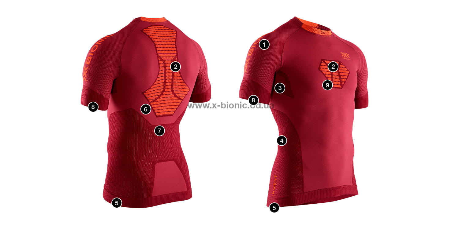 Технологии термобелья X-BIONIC Invent 4.0 Технологии термобелья X-BIONIC Invent 4.0