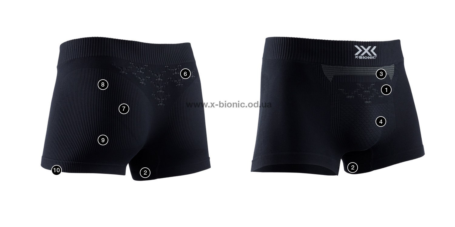 Технологии термобелья X-BIONIC Energizer 4.0 Технологии термобелья X-BIONIC Energizer 4.0