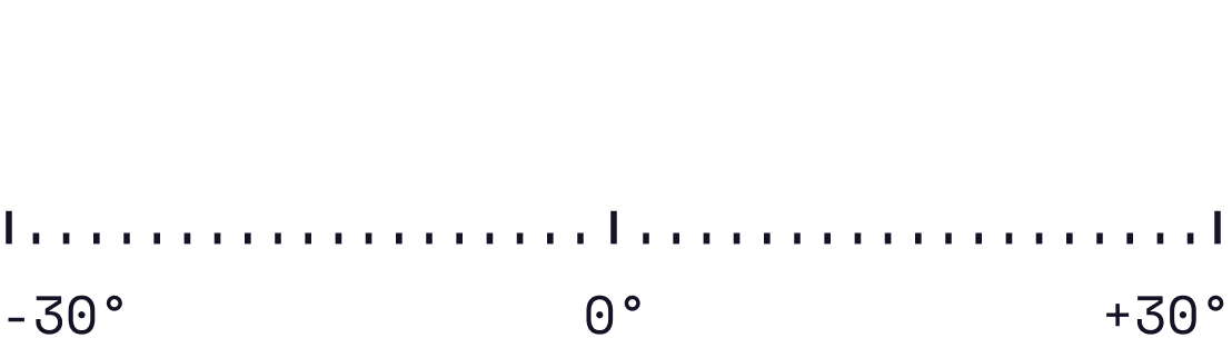 График температуры